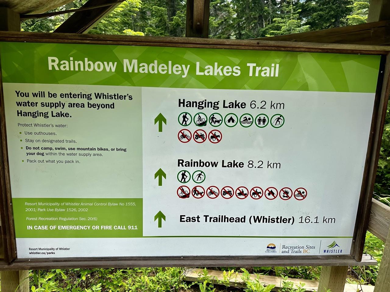Rainbow Madeley Trail Sign