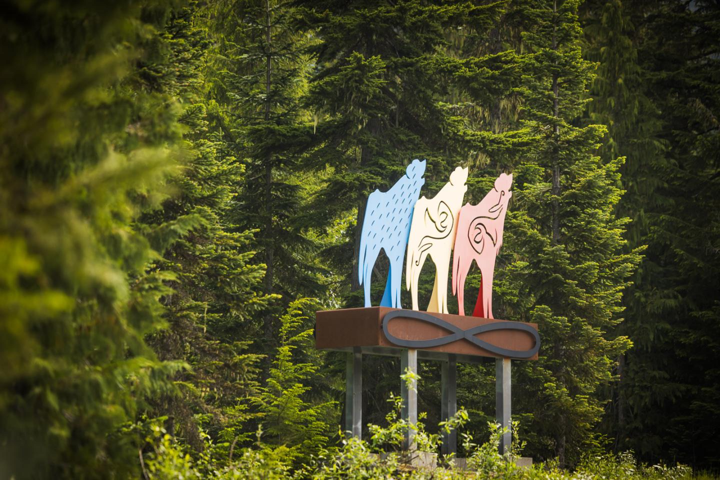 Colorful bear sculptures on a sign among green trees.