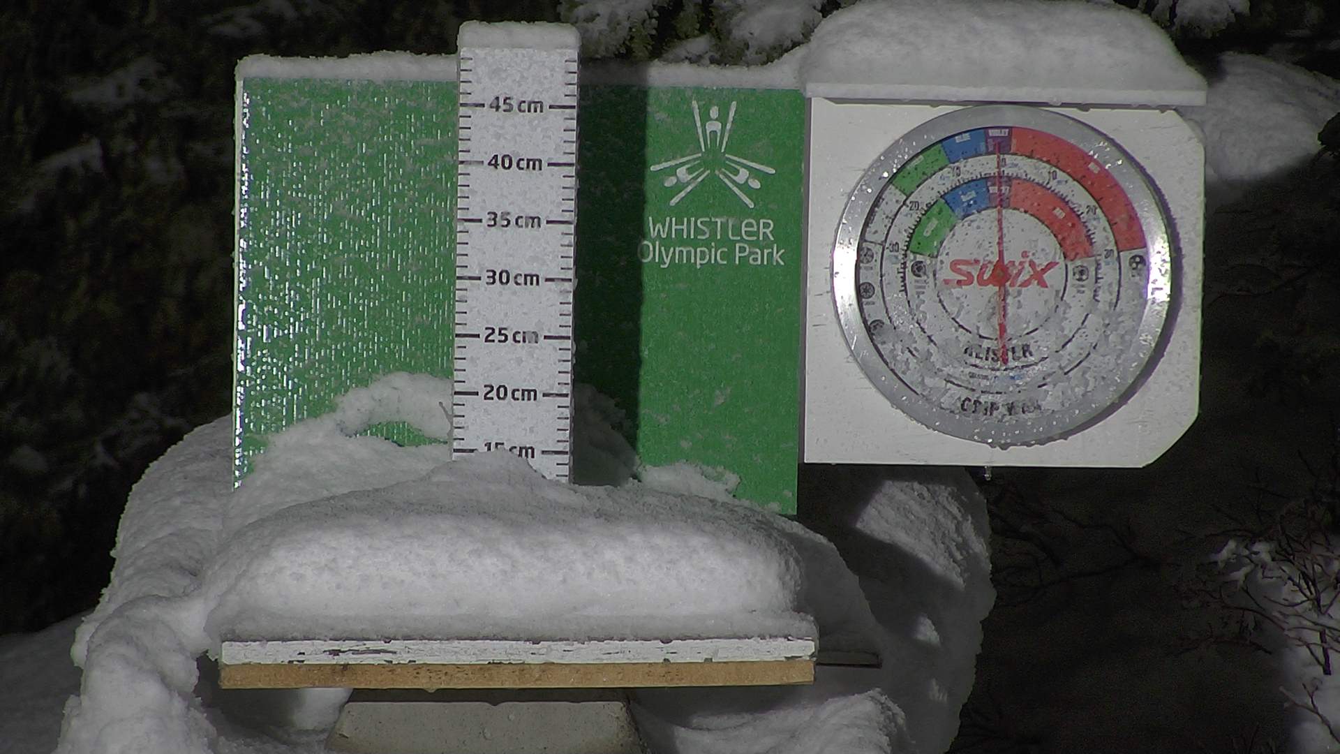 Snow stake cleared daily between 8:30–9:00am. Wax thermometer readings may be higher in direct morning sun.