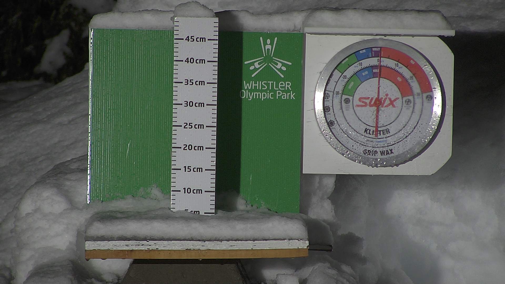 Snow stake cleared daily between 8:30–9:00am. Wax thermometer readings may be higher in direct morning sun.