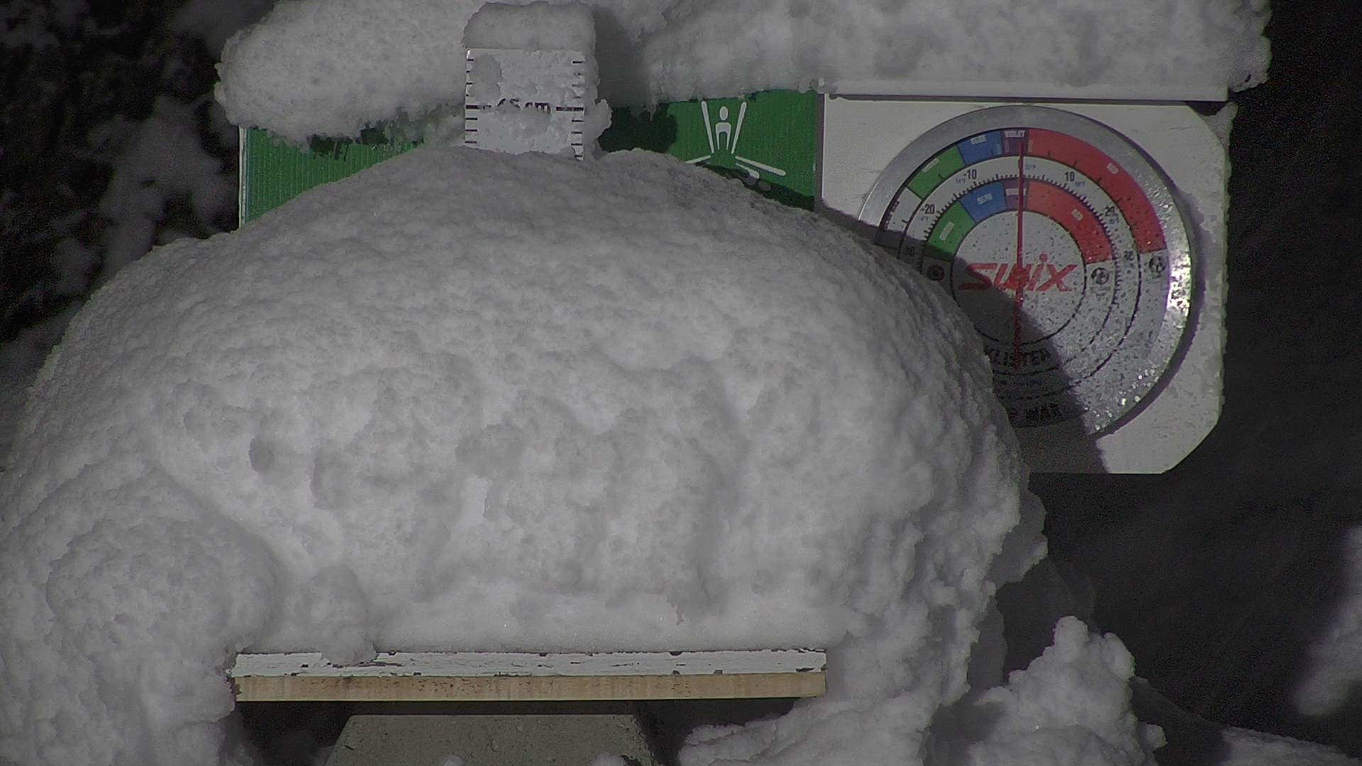 Snow stake cleared daily between 8:30–9:00am. Wax thermometer readings may be higher in direct morning sun.